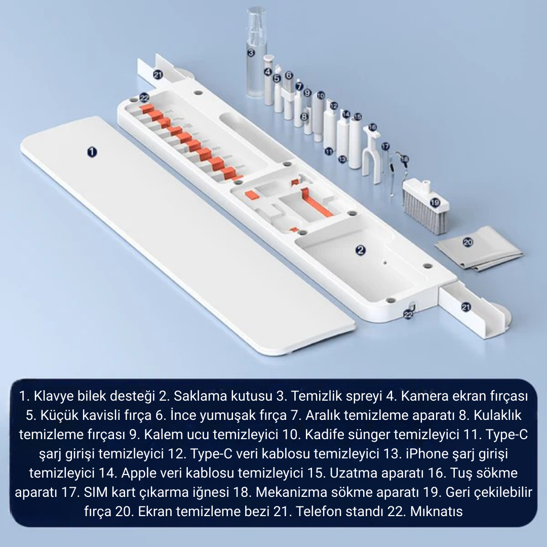 22’si 1 Arada Klavye & Setup Temizlik Seti